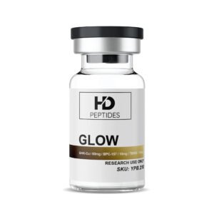 GLOW GHK-Cu (45mg) / BPC-157 (10mg) / TB500 (10mg) *U.S. SOURCED*